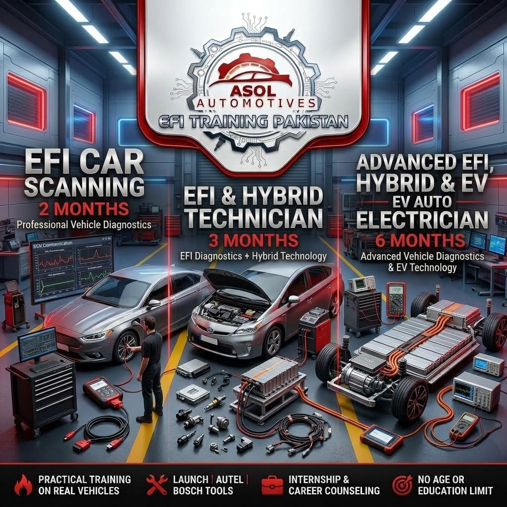 Automotive Training Courses